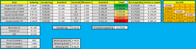 calculatie.png